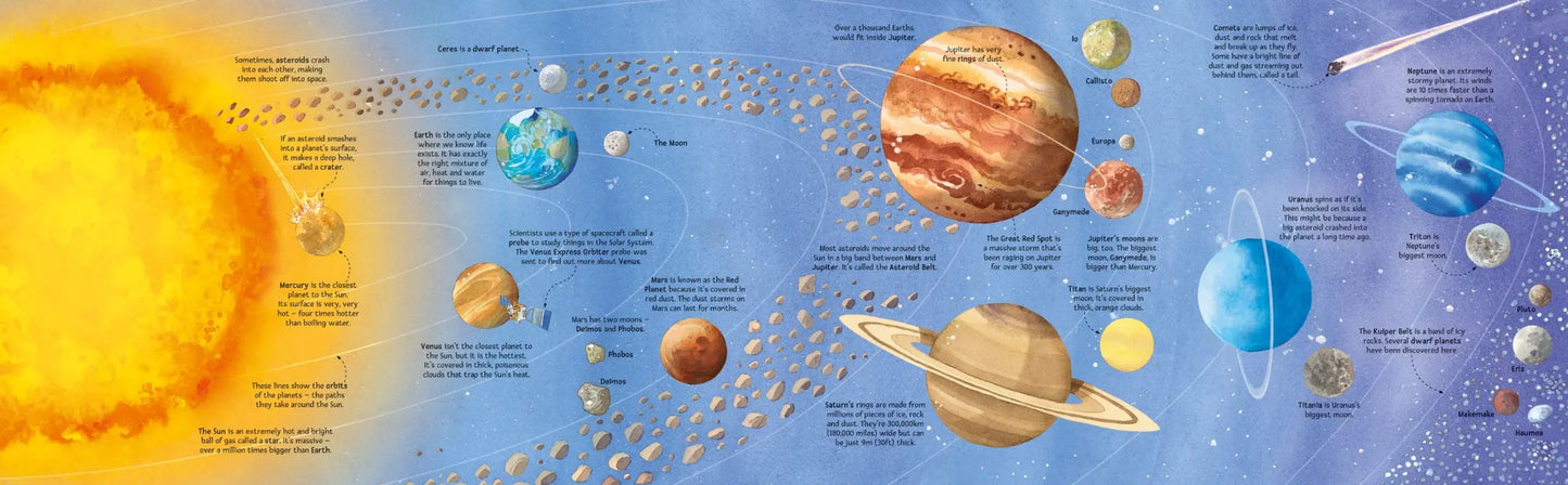 Big Book of Big Stars and Planets, Usborne