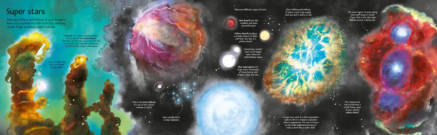 Big Book of Big Stars and Planets, Usborne