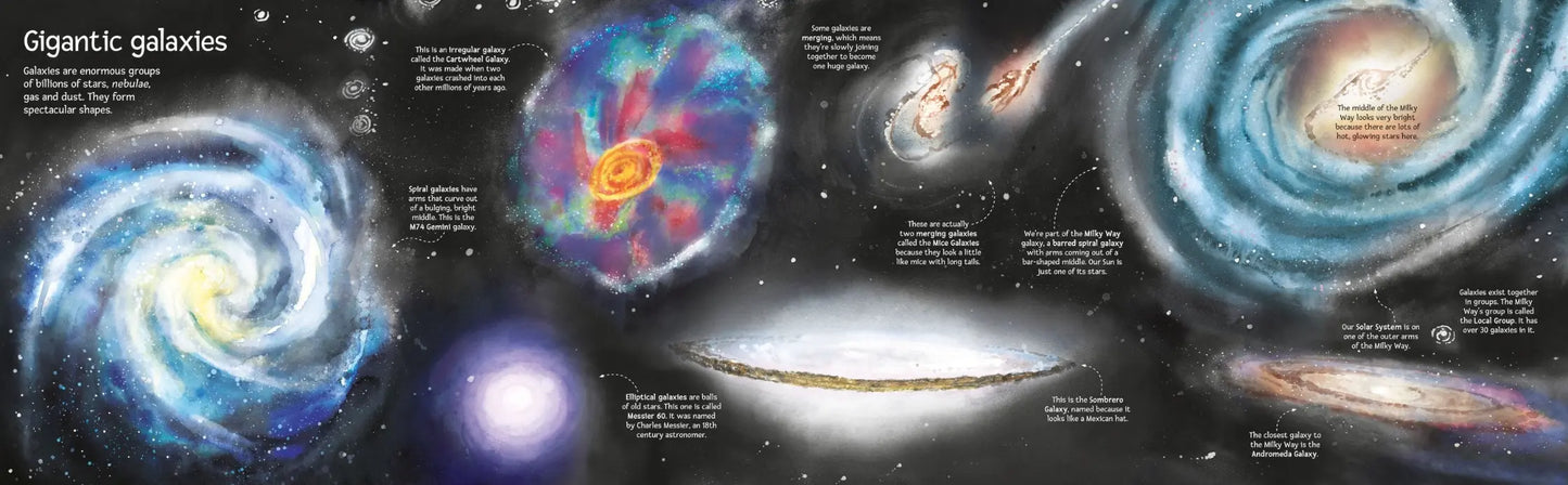 Big Book of Big Stars and Planets, Usborne