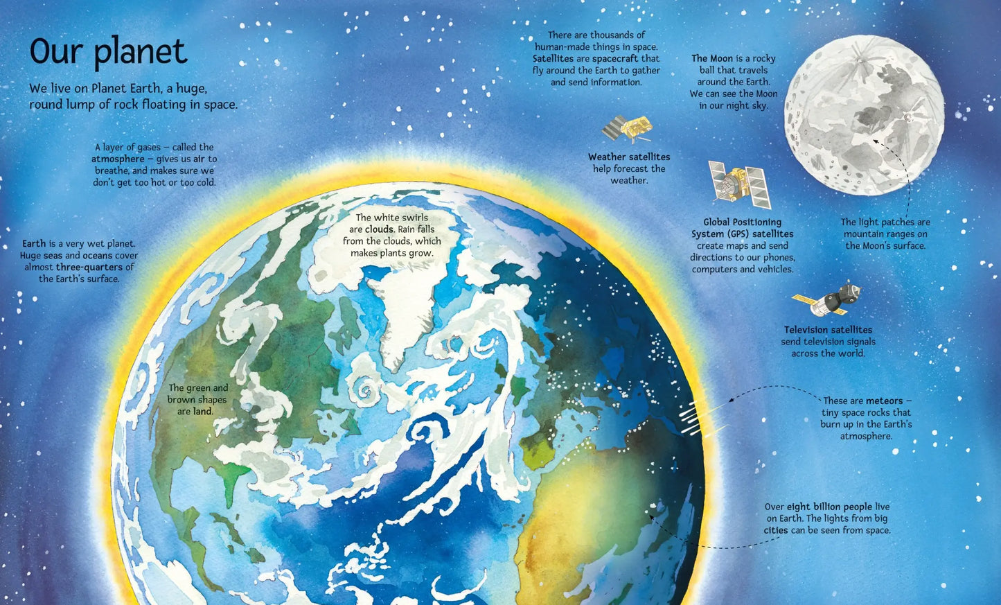 Big Book of Big Stars and Planets, Usborne