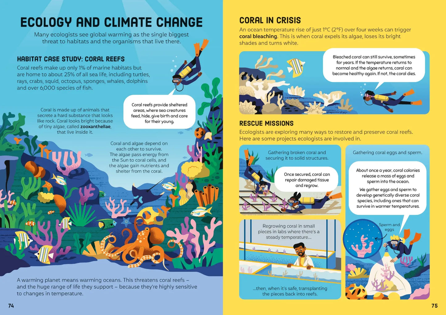 Biology for Beginners, Usborne