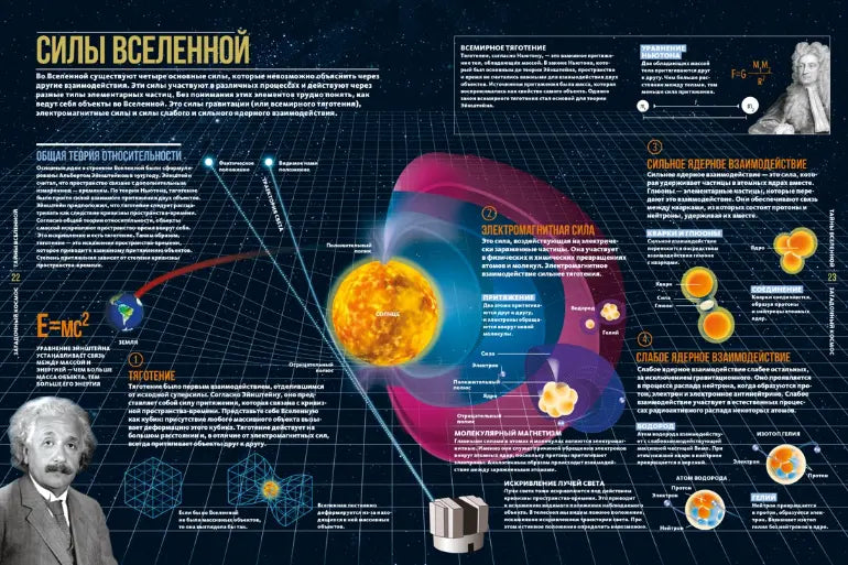 Большая иллюстрированная энциклопедия: Тайны Вселенной, Махаон