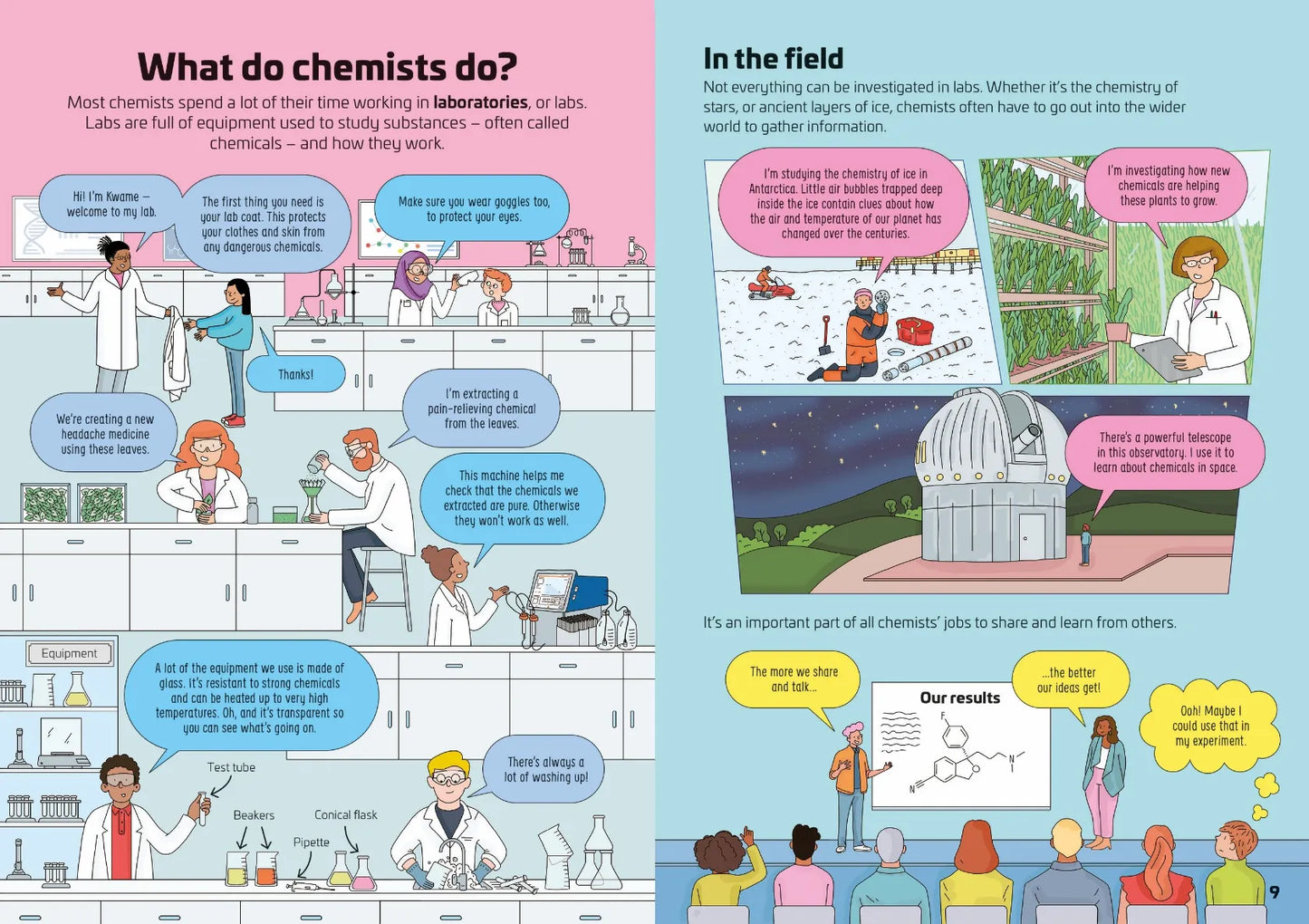 Chemistry for Beginners, Usborne