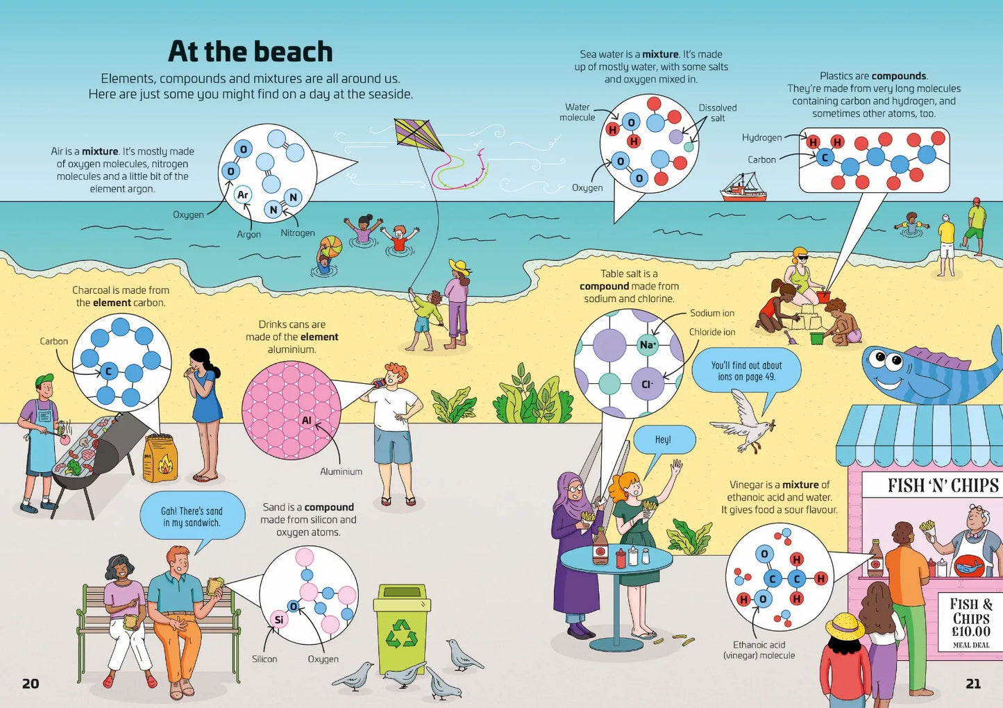 Chemistry for Beginners, Usborne