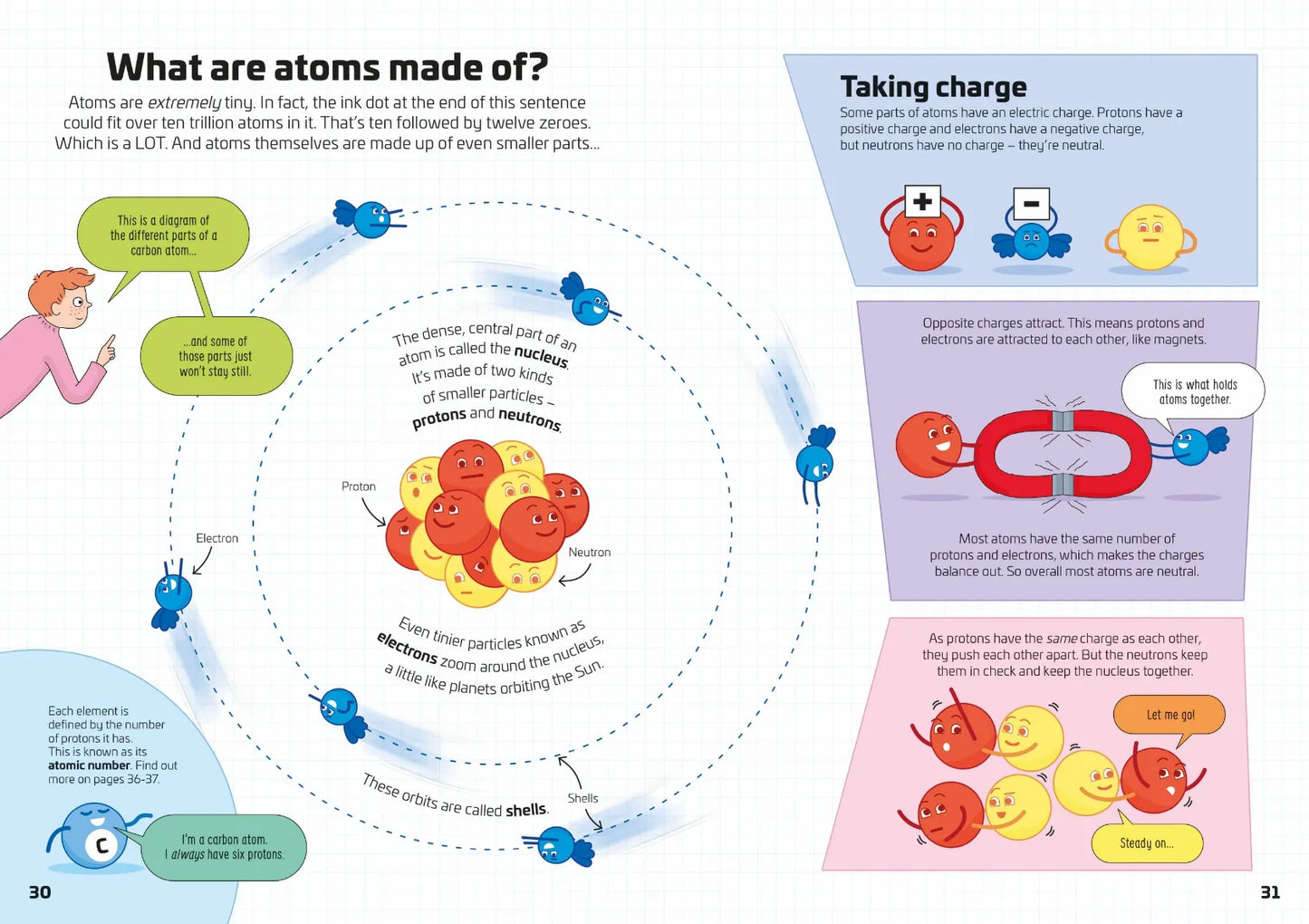 Chemistry for Beginners, Usborne