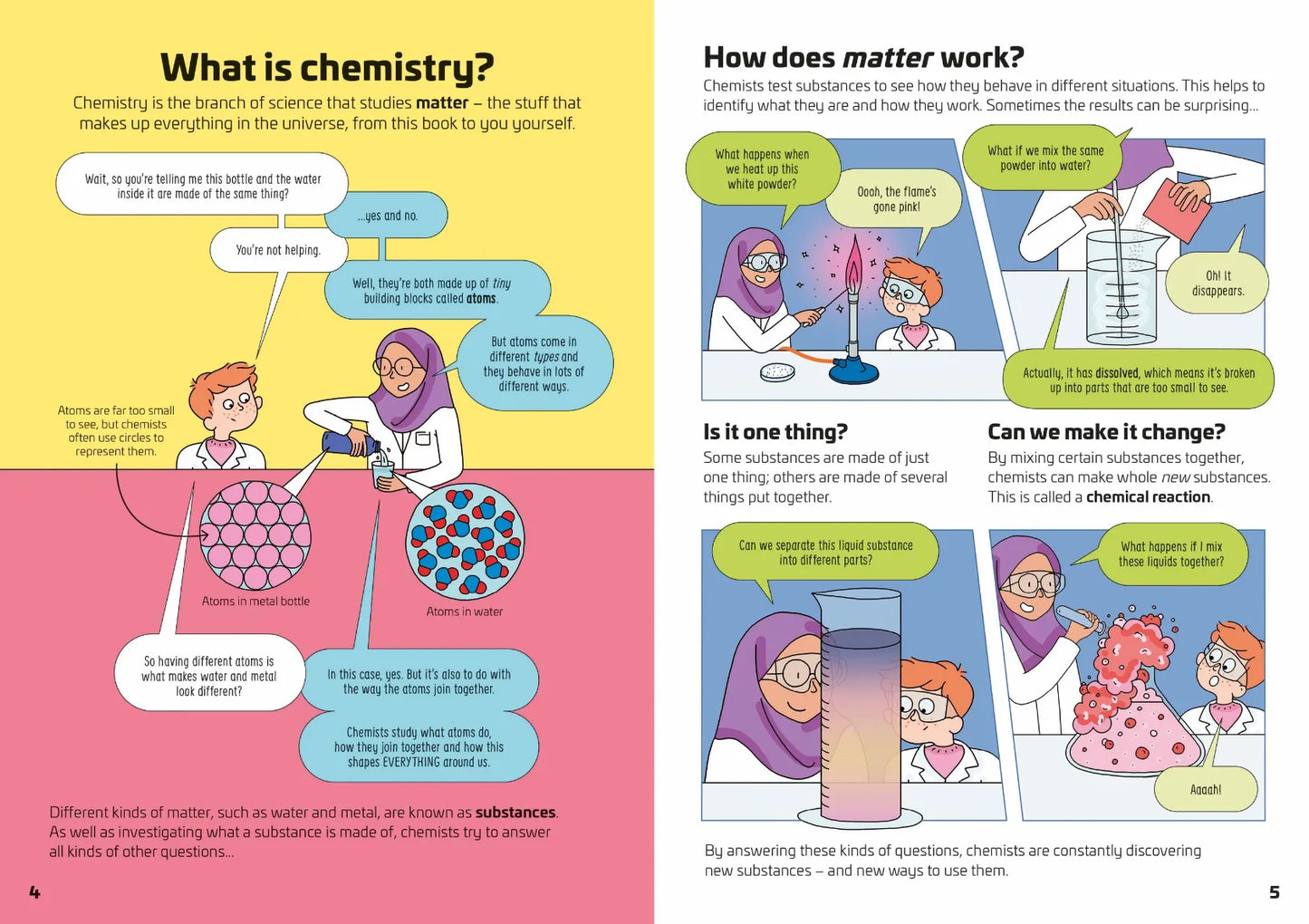 Chemistry for Beginners, Usborne