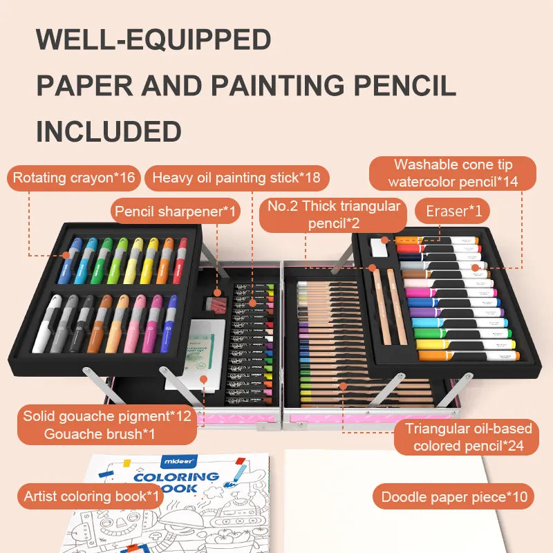 Creative Art Expression Box, Painting Set for Kids 3+