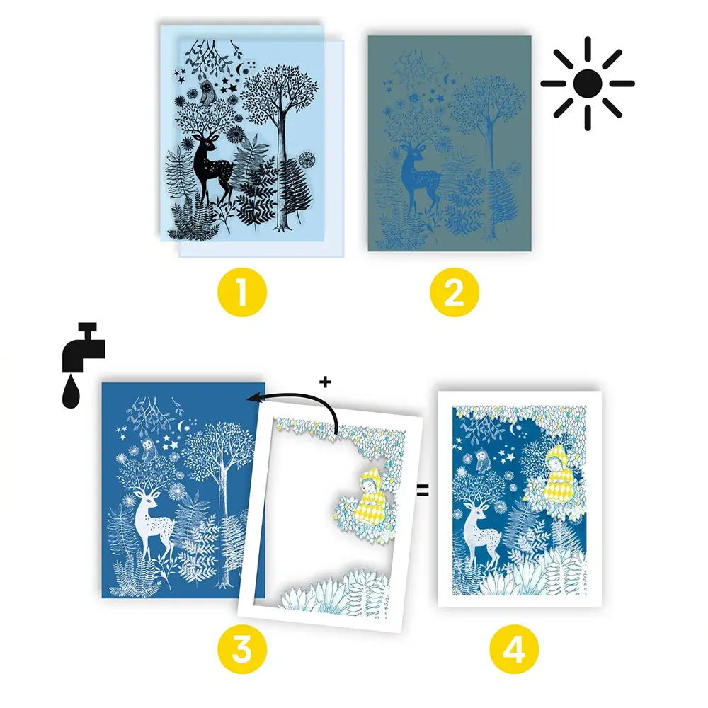 Four cards with deer illustrations in different settings, showing changes with water, light, and a '+' symbol.