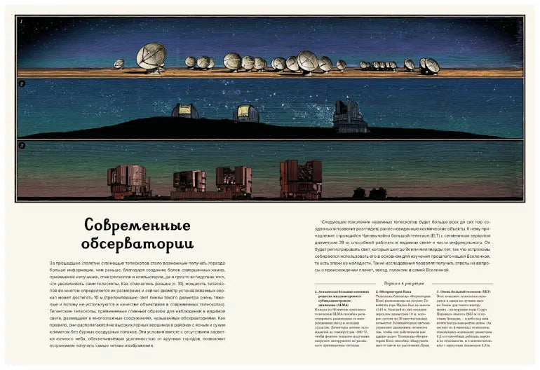 Энциклопелия: Планетариум, Махаон