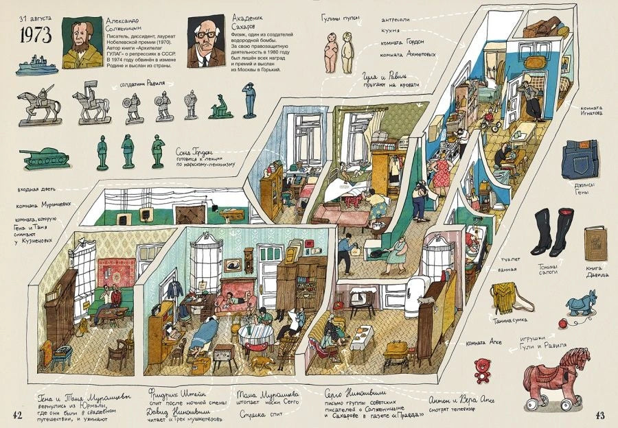 История старой квартиры. Александра Литвина, Анна Десницкая