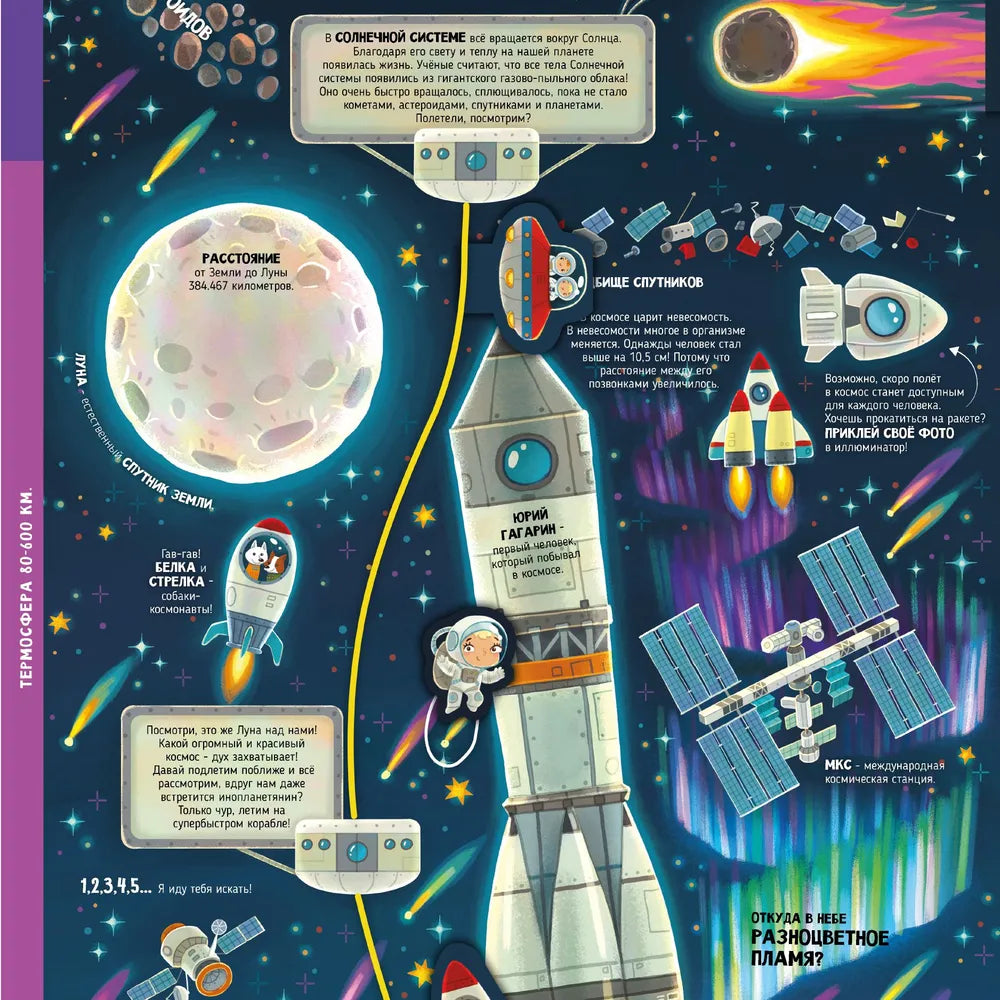 Книга-игра: Из кровати в космос