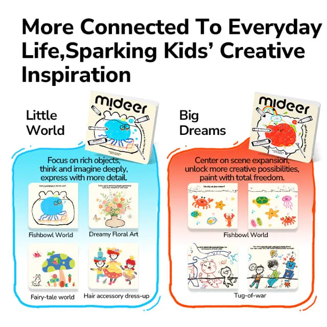 Little World, Imagine and Create Sketchbook for Kids 3+
