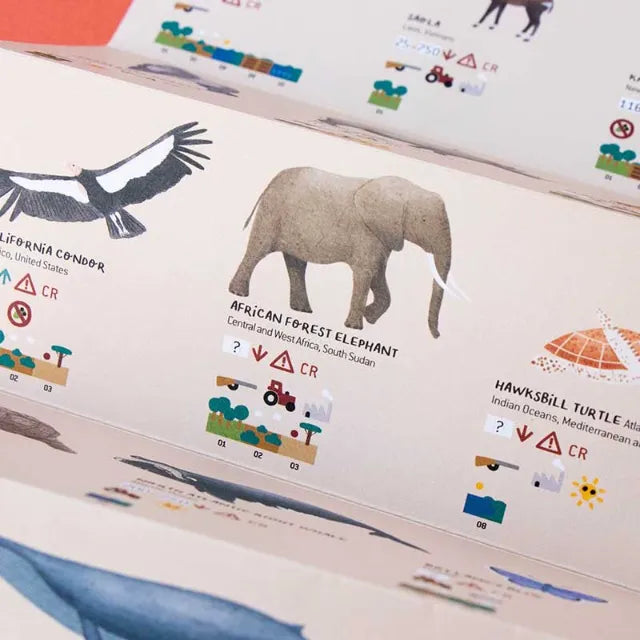 Puzzle: Life threatened animals in the world 200 pcs, LONDJI