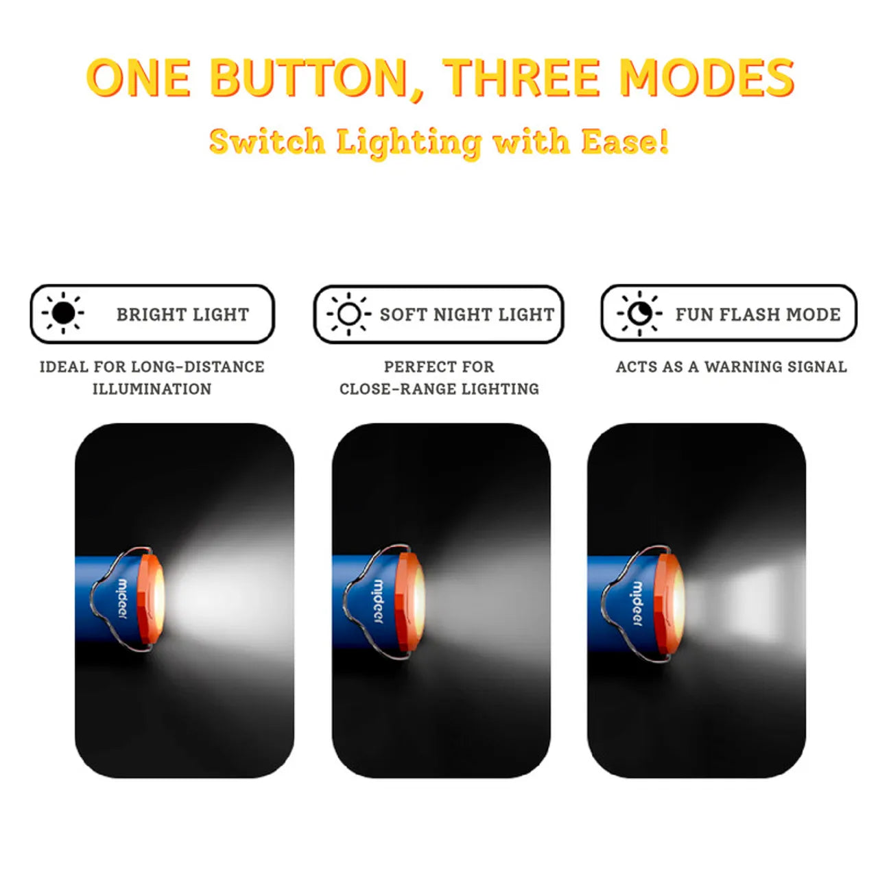 Outdoor Adventure Flashlight: Interstellar Expeditions, Mideer