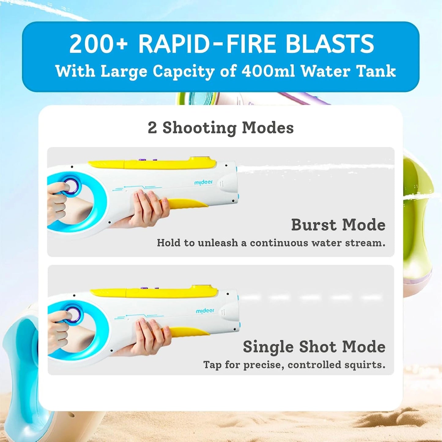 Super Blaster Electric Water Gun: Yellow & Blue, Mideer