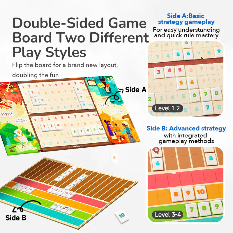 Board Game: The Numbers, Mideer