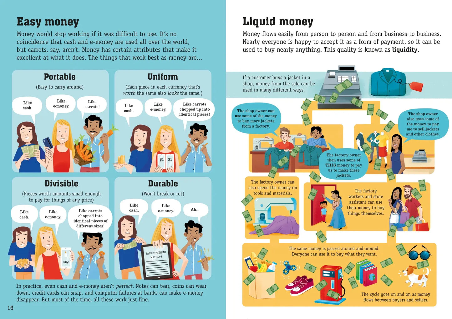 Money for Beginners, Usborne