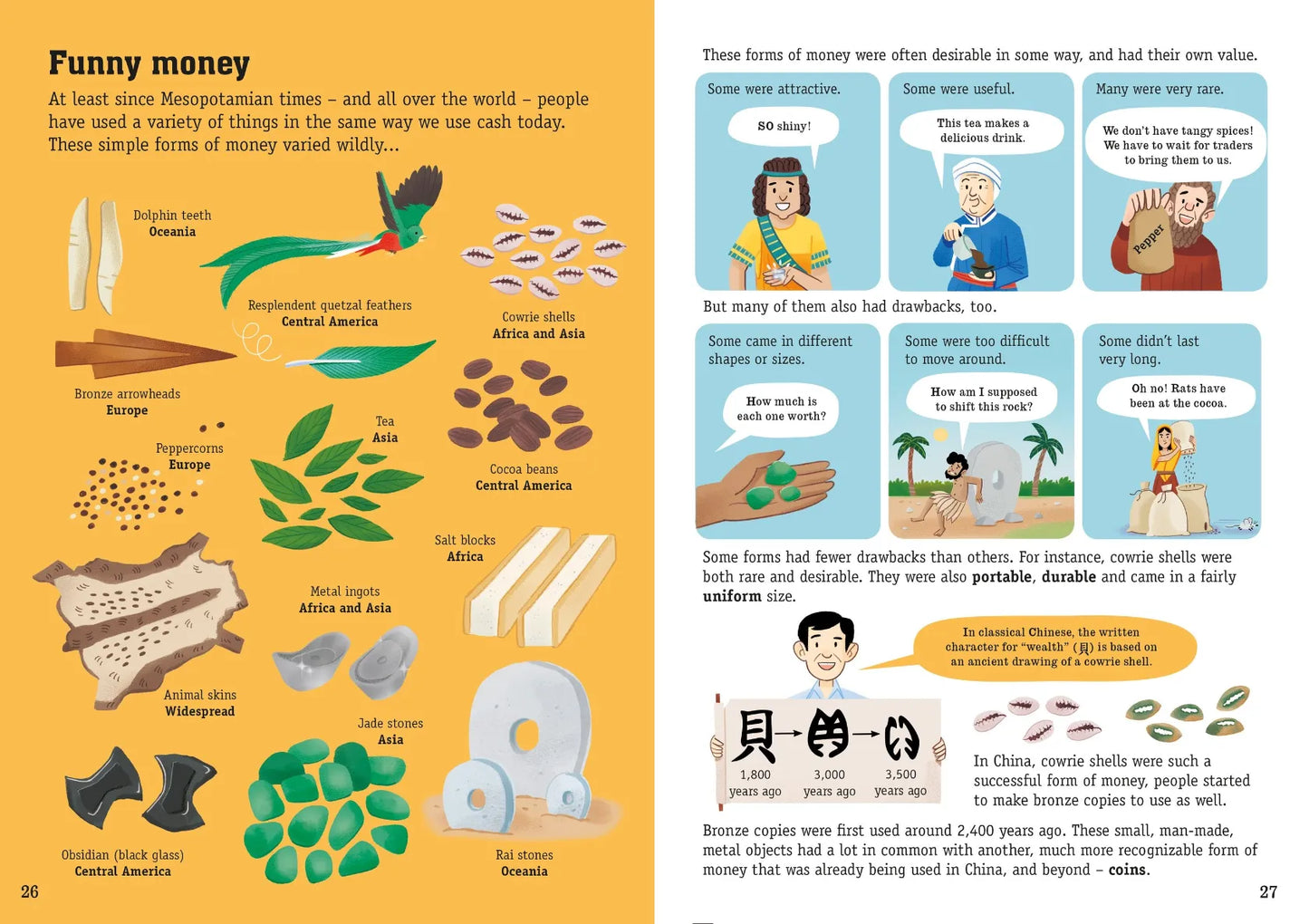 Money for Beginners, Usborne