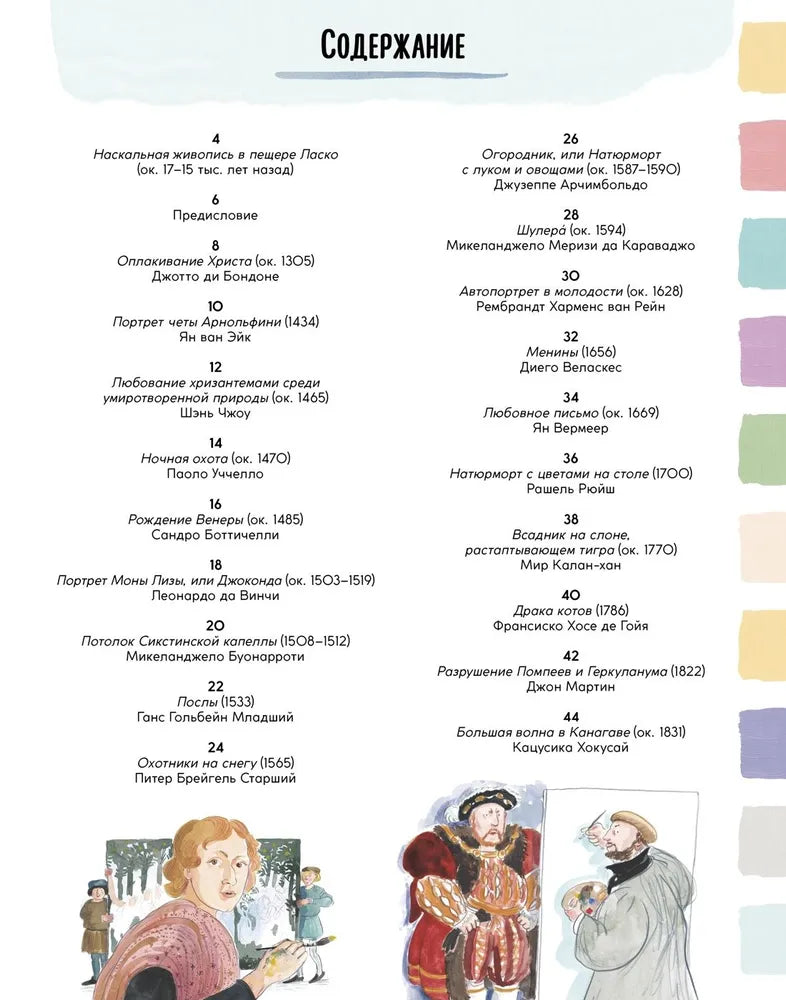 Рассказы о картинах. История живописи для детей