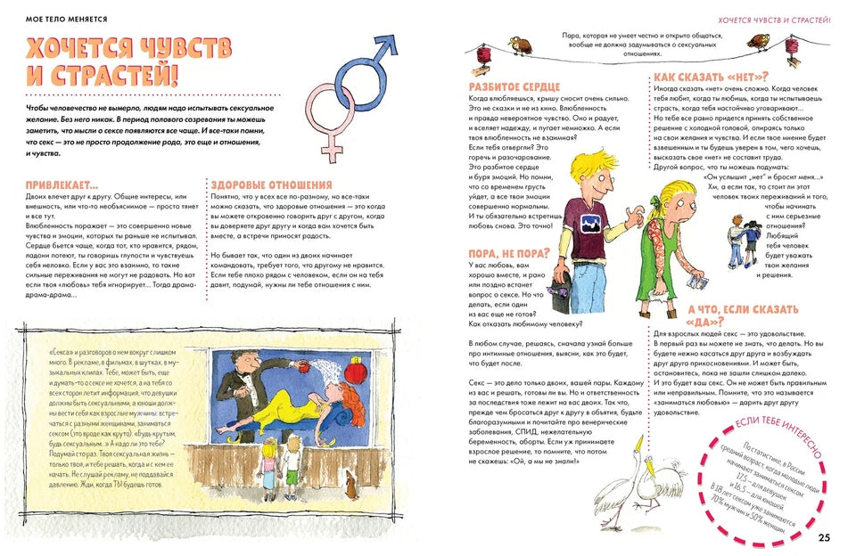 Удивительные энциклопедии. Мое тело меняется