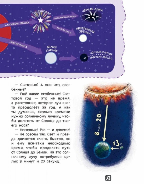 Увлекательная астрономия. Детская энциклопедия (Чевостик)