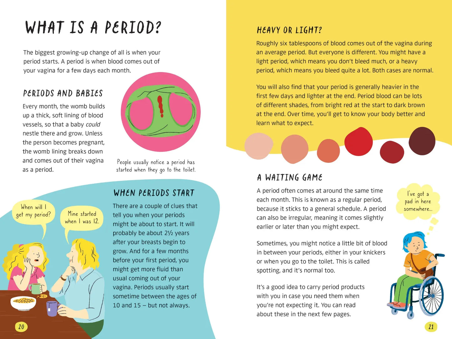 Life Skills book: What's Happening To Me? The Girl One, Usborne