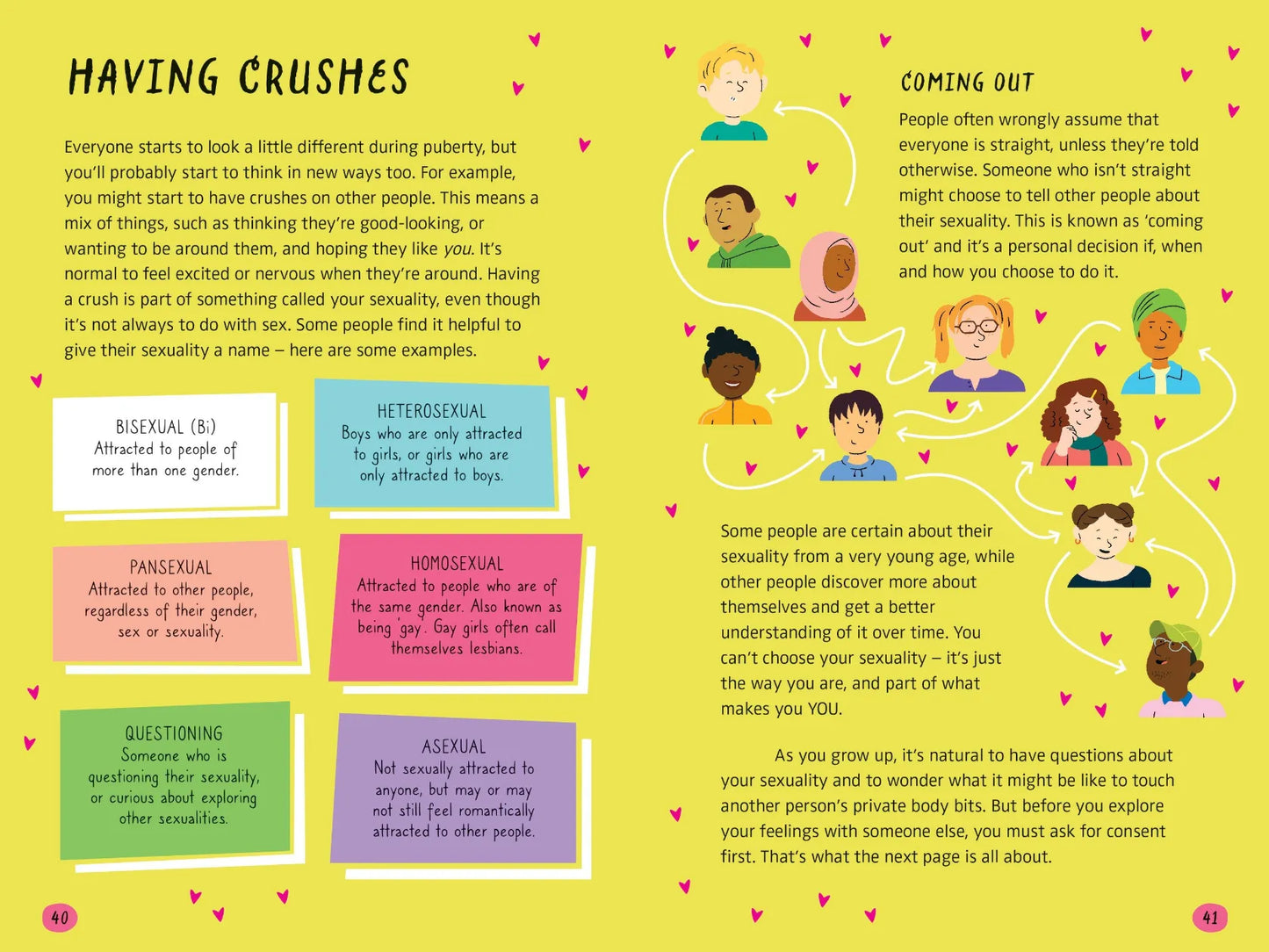Life Skills book: What's Happening To Me? The Girl One, Usborne