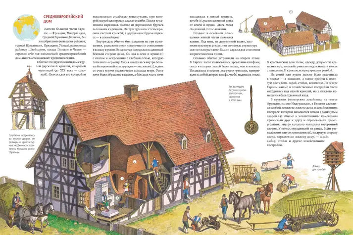 Жилища народов мира