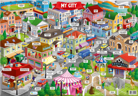 Плакат. My city/Мой город. Изучаем английский