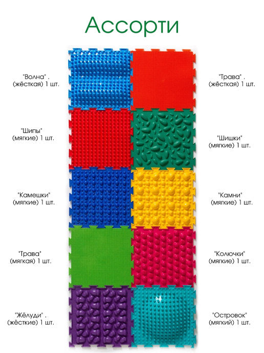 ASSORTMENT (10PCS), SET OF ORTHOPEDIC MATS