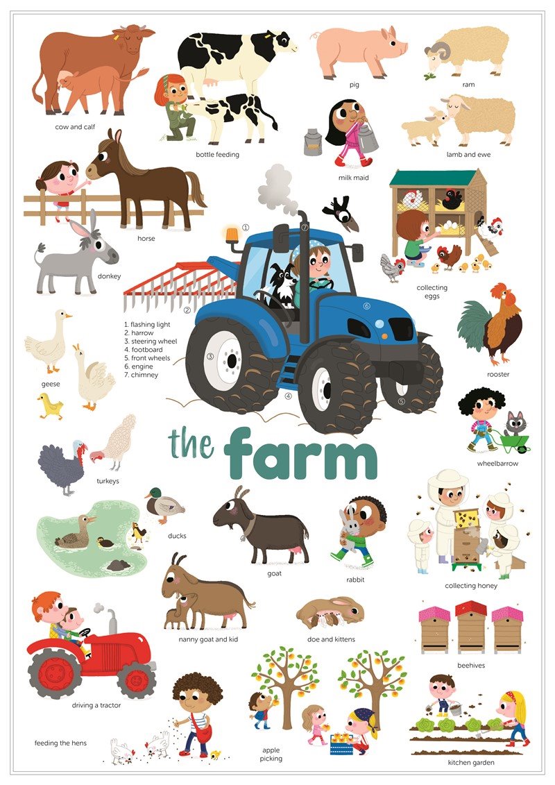 Mini Sheet of Stickers "Farm"